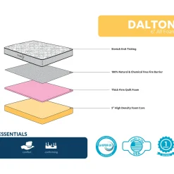 Dalton 6 All Foam Mattress, Full Less Expensive Bedroom