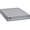 Hot Franklin 9 Euro Top Firm Mattress, Queen Premium Bedroom